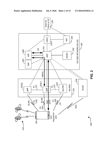 Qualcomm Patents Technology That Detects Moving Objects Using Radio Waves, No Camera Needed patent drawing, sheet 2