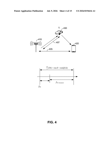 Qualcomm Patents Technology That Detects Moving Objects Using Radio Waves, No Camera Needed patent drawing, sheet 4