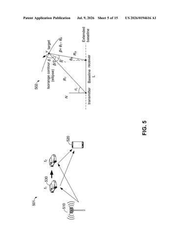 Qualcomm Patents Technology That Detects Moving Objects Using Radio Waves, No Camera Needed patent drawing, sheet 5