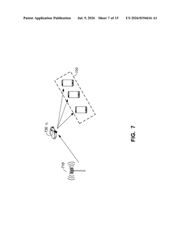 Qualcomm Patents Technology That Detects Moving Objects Using Radio Waves, No Camera Needed patent drawing, sheet 7