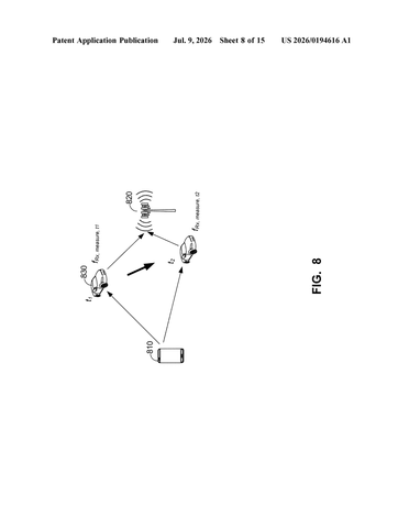 Qualcomm Patents Technology That Detects Moving Objects Using Radio Waves, No Camera Needed patent drawing, sheet 8