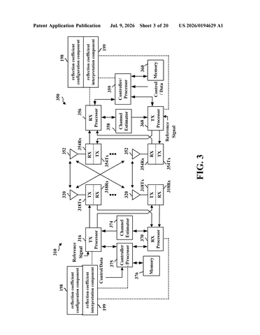 Qualcomm Patent Measures Object Velocity Using Reflected Wireless Signals patent drawing, sheet 3