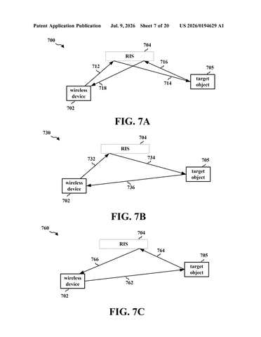 Qualcomm Patent Measures Object Velocity Using Reflected Wireless Signals patent drawing, sheet 7