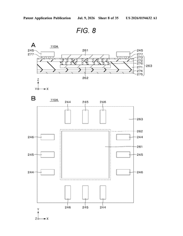 Sony Patents a Lighting System That Fills Dark Gaps in Depth-Sensing Cameras patent drawing, sheet 8