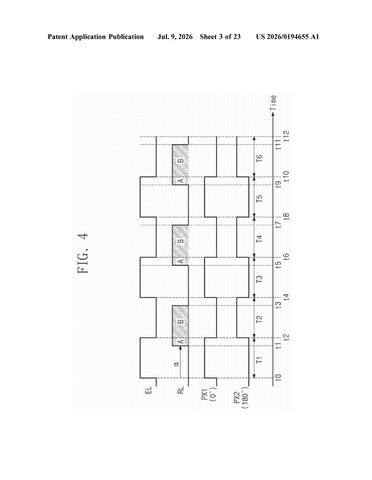 Samsung Patents a Camera Chip That Stops Excess Light From Blurring Distance Measurements patent drawing, sheet 3