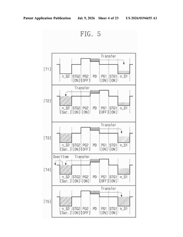 Samsung Patents a Camera Chip That Stops Excess Light From Blurring Distance Measurements patent drawing, sheet 4