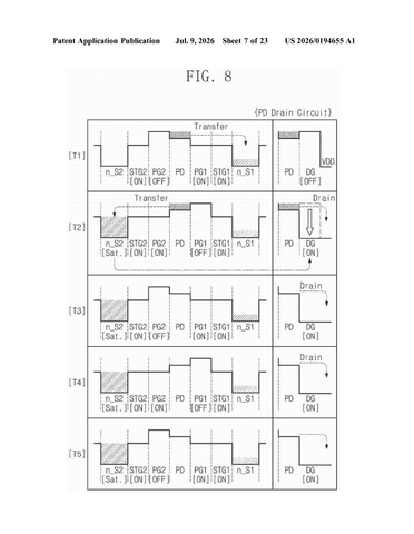 Samsung Patents a Camera Chip That Stops Excess Light From Blurring Distance Measurements patent drawing, sheet 7