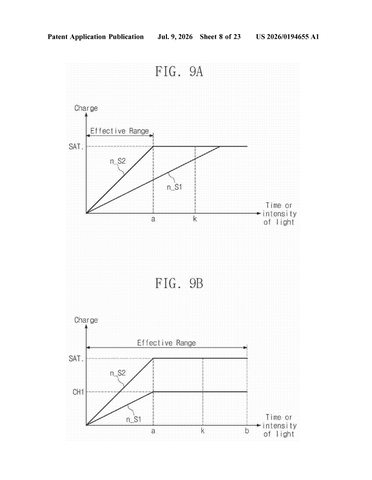 Samsung Patents a Camera Chip That Stops Excess Light From Blurring Distance Measurements patent drawing, sheet 8
