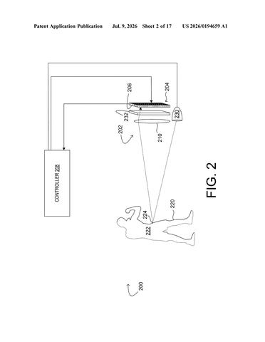 Microsoft’s New Patent Teaches Depth Cameras to Stop Confusing Near and Far Objects patent drawing, sheet 2