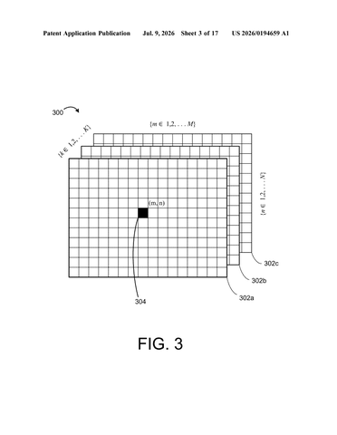 Microsoft’s New Patent Teaches Depth Cameras to Stop Confusing Near and Far Objects patent drawing, sheet 3