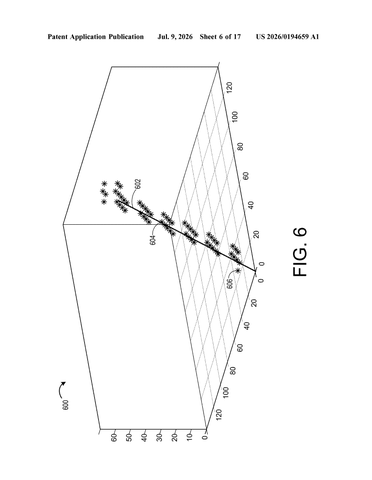 Microsoft’s New Patent Teaches Depth Cameras to Stop Confusing Near and Far Objects patent drawing, sheet 6