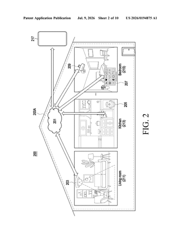 Samsung Patents a Smart Home Network That Tracks Your Movements Room to Room patent drawing, sheet 2