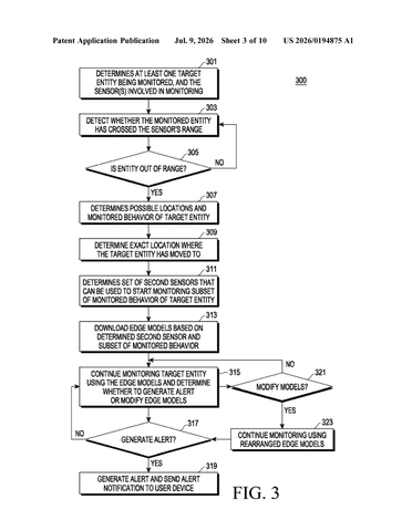 Samsung Patents a Smart Home Network That Tracks Your Movements Room to Room patent drawing, sheet 3