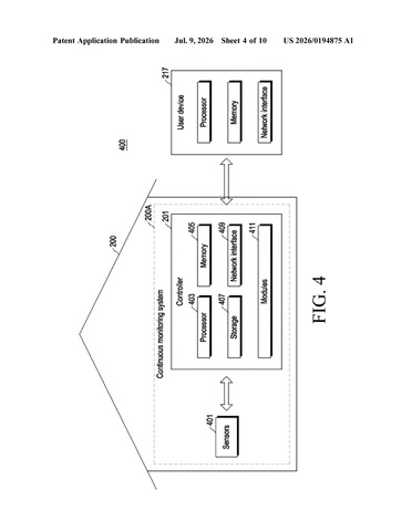 Samsung Patents a Smart Home Network That Tracks Your Movements Room to Room patent drawing, sheet 4