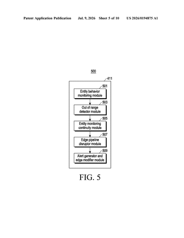 Samsung Patents a Smart Home Network That Tracks Your Movements Room to Room patent drawing, sheet 5