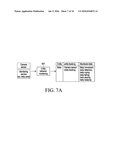 Samsung Patents a Smart Home Network That Tracks Your Movements Room to Room patent drawing, sheet 7