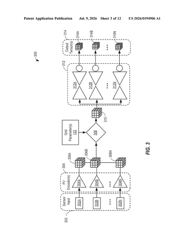 Qualcomm Patents a Scanning System That Focuses Processing Where Objects Are Most Likely to Appear patent drawing, sheet 3