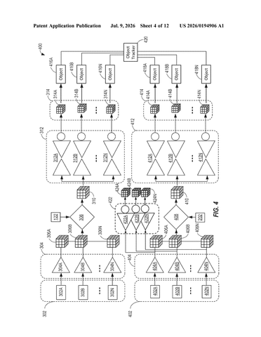 Qualcomm Patents a Scanning System That Focuses Processing Where Objects Are Most Likely to Appear patent drawing, sheet 4