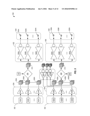Qualcomm Patents a Scanning System That Focuses Processing Where Objects Are Most Likely to Appear patent drawing, sheet 5
