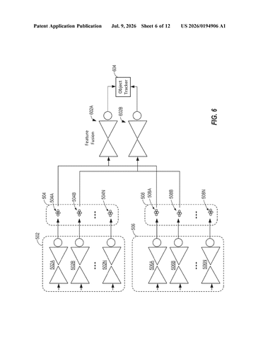 Qualcomm Patents a Scanning System That Focuses Processing Where Objects Are Most Likely to Appear patent drawing, sheet 6