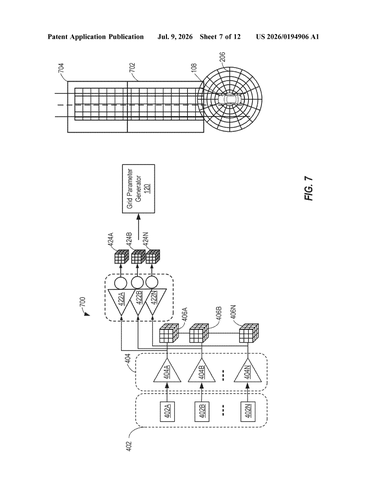 Qualcomm Patents a Scanning System That Focuses Processing Where Objects Are Most Likely to Appear patent drawing, sheet 7