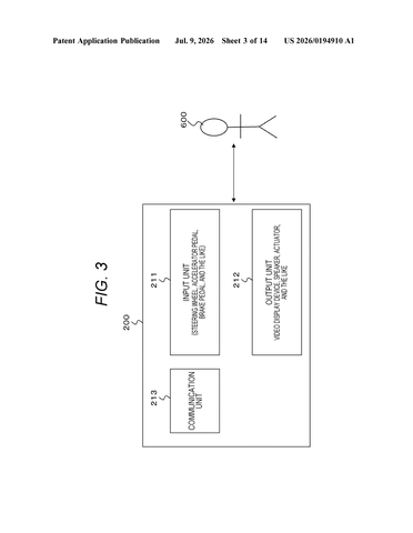 Sony Patent Uses One Car’s Road Data to Automatically Guide the Next patent drawing, sheet 3