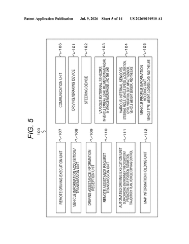 Sony Patent Uses One Car’s Road Data to Automatically Guide the Next patent drawing, sheet 5