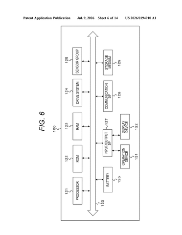 Sony Patent Uses One Car’s Road Data to Automatically Guide the Next patent drawing, sheet 6