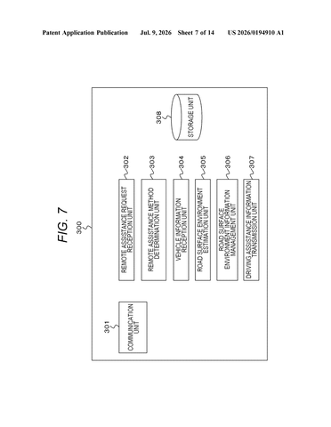 Sony Patent Uses One Car’s Road Data to Automatically Guide the Next patent drawing, sheet 7