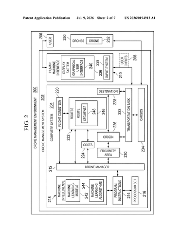IBM Patents a System That Picks the Cheapest Drone Delivery Route in Real Time patent drawing, sheet 2