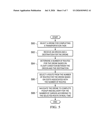 IBM Patents a System That Picks the Cheapest Drone Delivery Route in Real Time patent drawing, sheet 5
