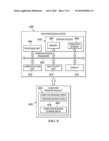 IBM Patents a System That Picks the Cheapest Drone Delivery Route in Real Time patent drawing, sheet 7