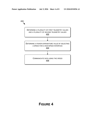 Nvidia Patent: AI Selects Chip Interconnect Speed to Reduce Power Consumption patent drawing, sheet 4