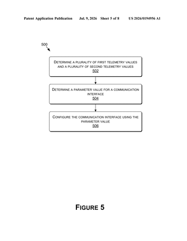 Nvidia Patent: AI Selects Chip Interconnect Speed to Reduce Power Consumption patent drawing, sheet 5