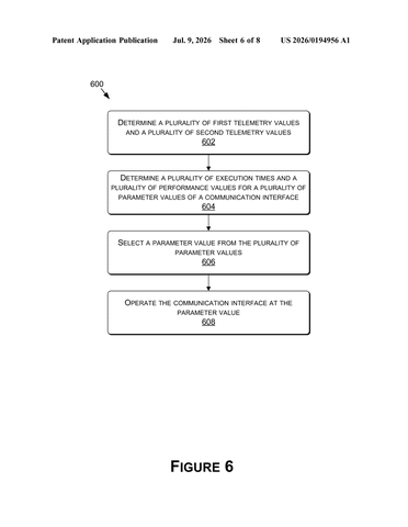 Nvidia Patent: AI Selects Chip Interconnect Speed to Reduce Power Consumption patent drawing, sheet 6