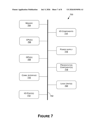 Nvidia Patent: AI Selects Chip Interconnect Speed to Reduce Power Consumption patent drawing, sheet 7