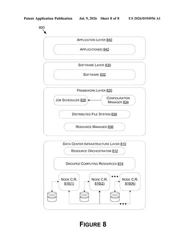 Nvidia Patent: AI Selects Chip Interconnect Speed to Reduce Power Consumption patent drawing, sheet 8