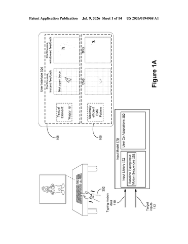 Meta Files Patent for Wearable Tech That Learns to Shorten Typing Sequences patent drawing, sheet 1