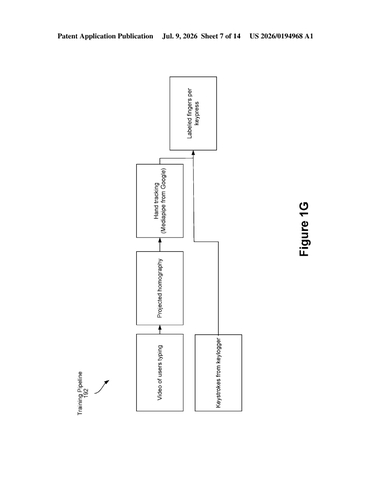 Meta Files Patent for Wearable Tech That Learns to Shorten Typing Sequences patent drawing, sheet 7