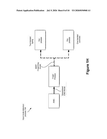 Meta Files Patent for Wearable Tech That Learns to Shorten Typing Sequences patent drawing, sheet 8