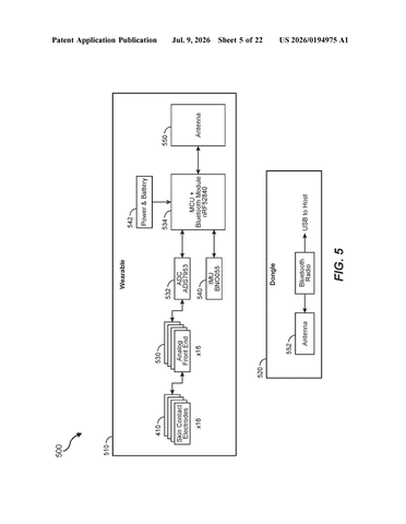 Meta Patent: Wrist Gesture Summons a People-Management Menu Inside Your Headset patent drawing, sheet 5