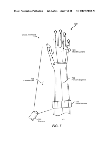 Meta Patent: Wrist Gesture Summons a People-Management Menu Inside Your Headset patent drawing, sheet 7