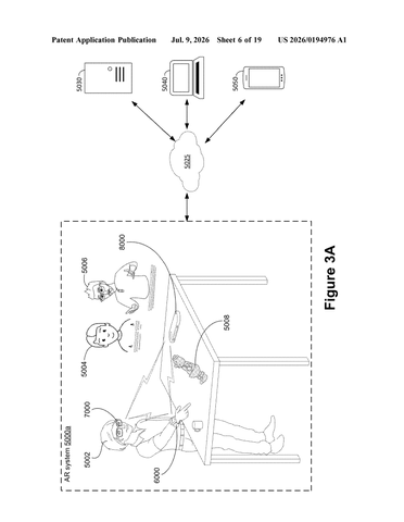 Meta Patent Turns Wrist Muscle Signals Into Typed Text Without a Keyboard patent drawing, sheet 6