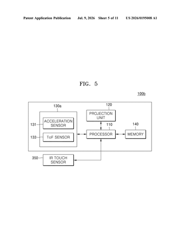 Samsung Patents a Projector That Knows If It’s Pointing at a Wall or Floor patent drawing, sheet 5