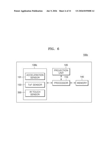 Samsung Patents a Projector That Knows If It’s Pointing at a Wall or Floor patent drawing, sheet 6