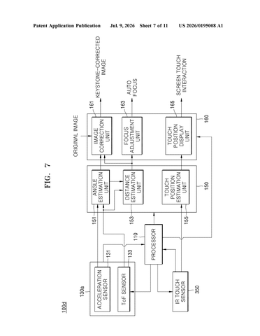 Samsung Patents a Projector That Knows If It’s Pointing at a Wall or Floor patent drawing, sheet 7