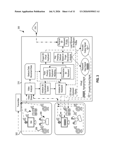 IBM’s New Patent Builds a Projected Keyboard That Moves Its Keys to Fit Your Hands patent drawing, sheet 4
