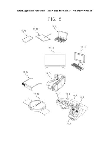 Samsung’s New Patent Lets a Stylus and Your Finger Share the Same Screen Layer patent drawing, sheet 2