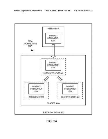 Apple Patents a System That Pulls Contact Details Out of Your Messages patent drawing, sheet 7