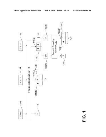 Microsoft Patents an Iterative Block-Splitting Method for Spatial Data Compression patent drawing, sheet 1